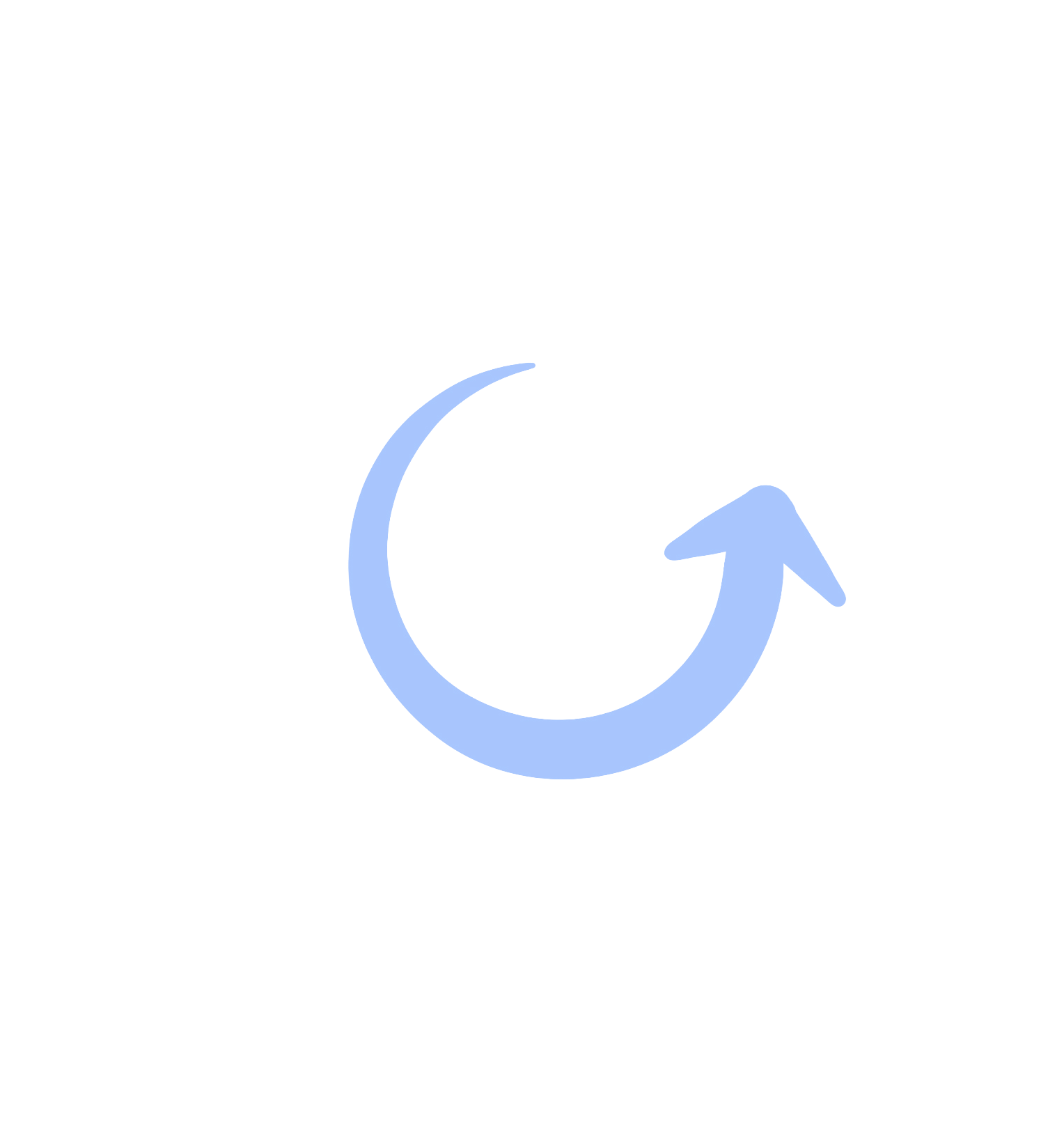 Reset